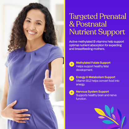 Targeted prenatal & postnatal nutrient support graphic with methylated B vitamins