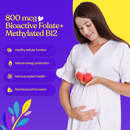 800 mcg bioactive folate + methylated B12 supplement benefits graphic