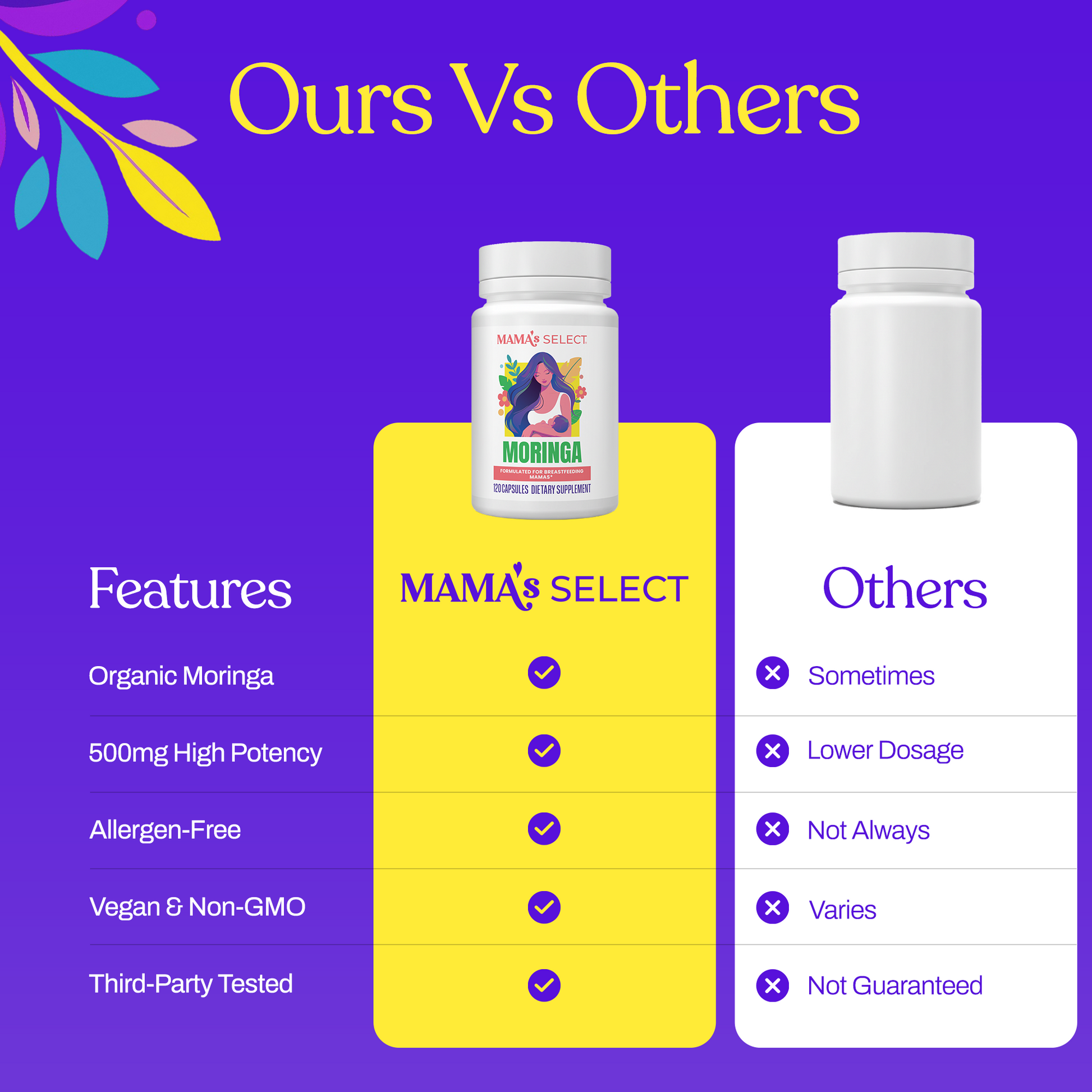 Organic moringa supplement bottle comparison chart: features vs others