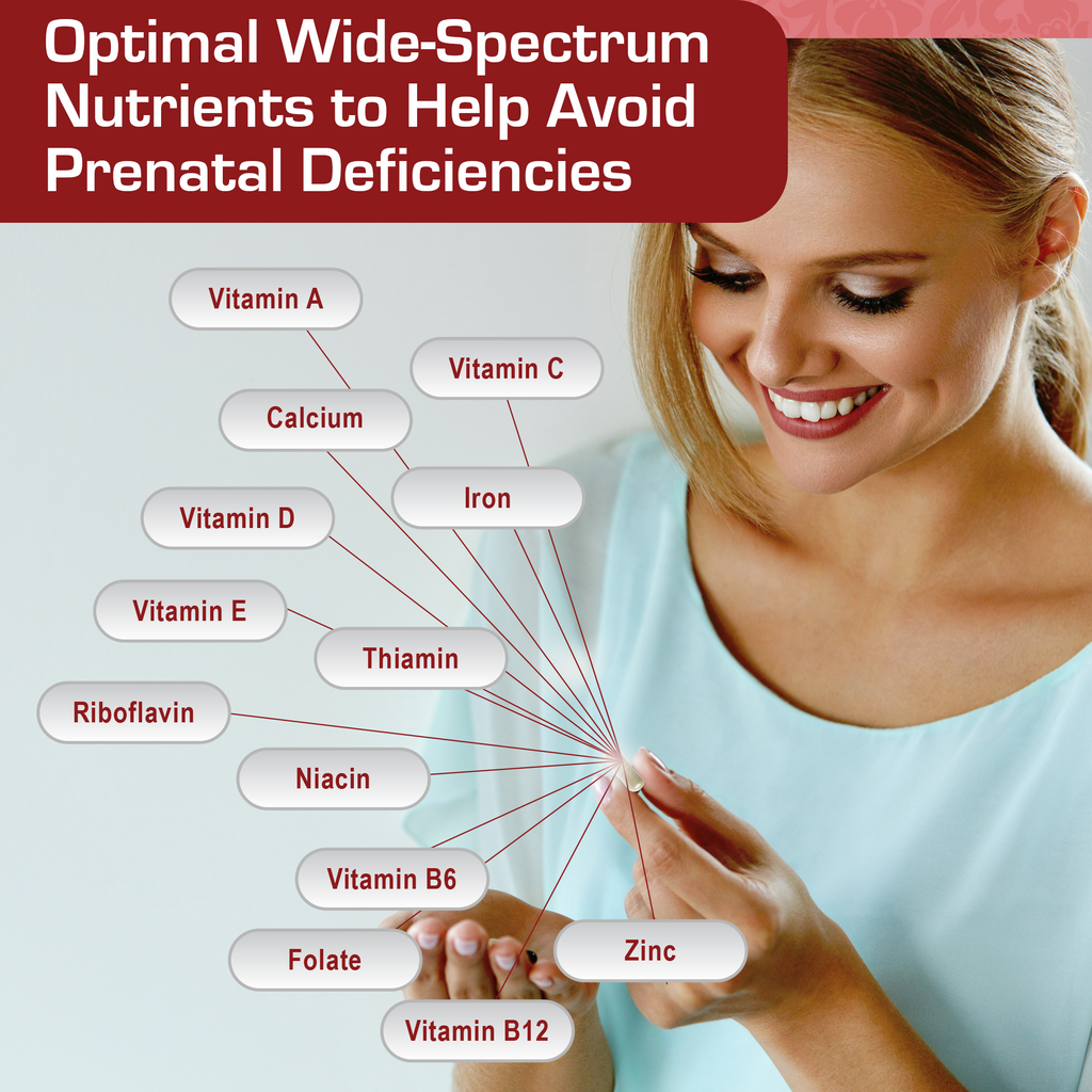 Prenatal Plus